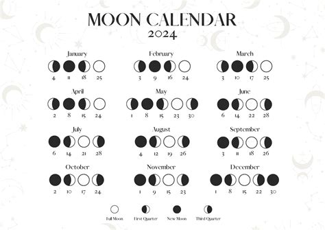 2024 Moon Phases .